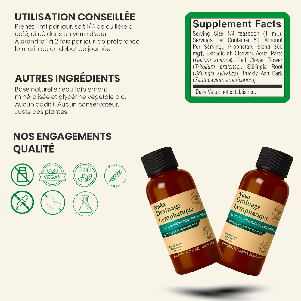 Naéa® : Cure Détox Drainante 100% Naturelle